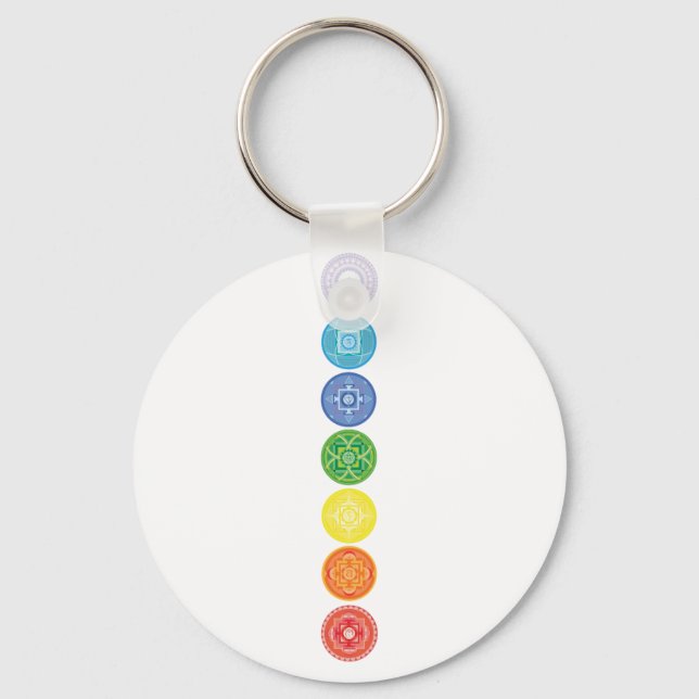 7 Chakras Nyckelring (Framsida)