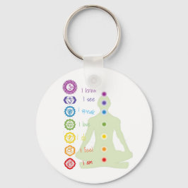 7 Chakras Nyckelring