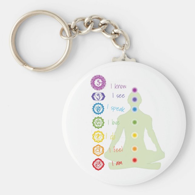7 Chakras Nyckelring (Framsidan)