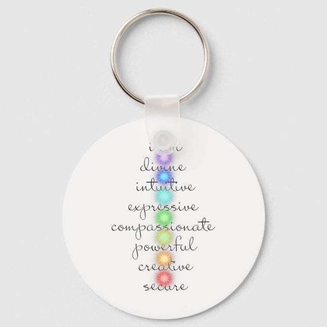 7 Chakras S för yogaanhängare  Nyckelring (Framsida)