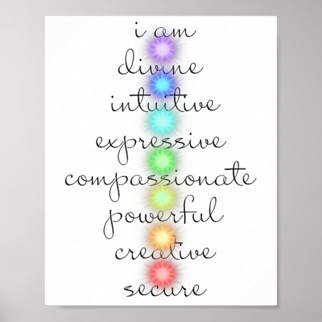 7 Chakras S För Yogaanhängare  Poster (Framsidan)
