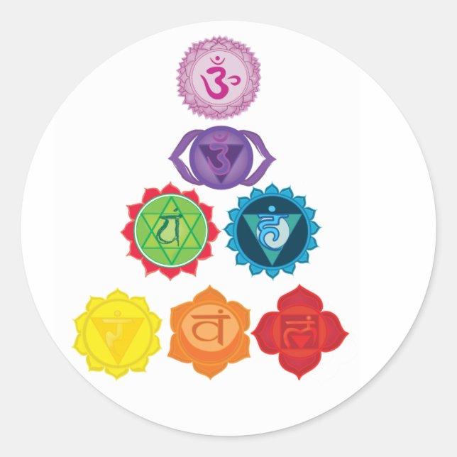7 Chakras Sticker Runt Klistermärke (Framsida)