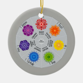 7 Chakras Wheel Julgransprydnad Keramik