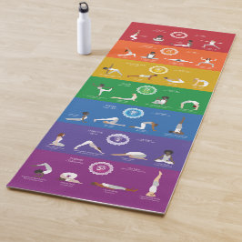 7 Chakras Yoga Poses Yoga Mat - 74 mc