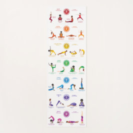 7 Chakras Yoga Poses Yoga Mat - 74 wbg