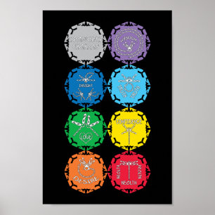 7 Dragonfly Chakras White Infinity Symbol Poster