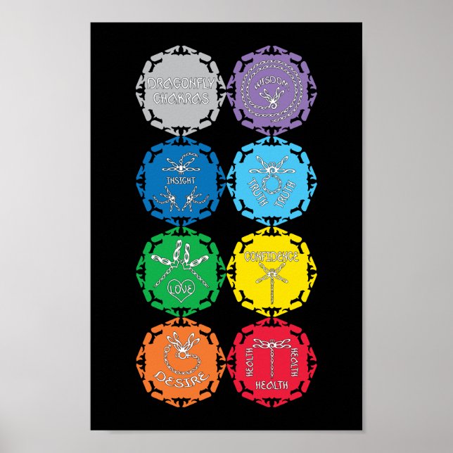 7 Dragonfly Chakras White Infinity Symbol Poster (Framsidan)