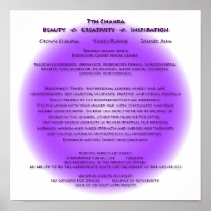 7:e Chakra Poster - Ditt färg i bakgrunden