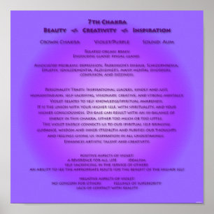 7:e Chakra Poster - Ditt färg i bakgrunden