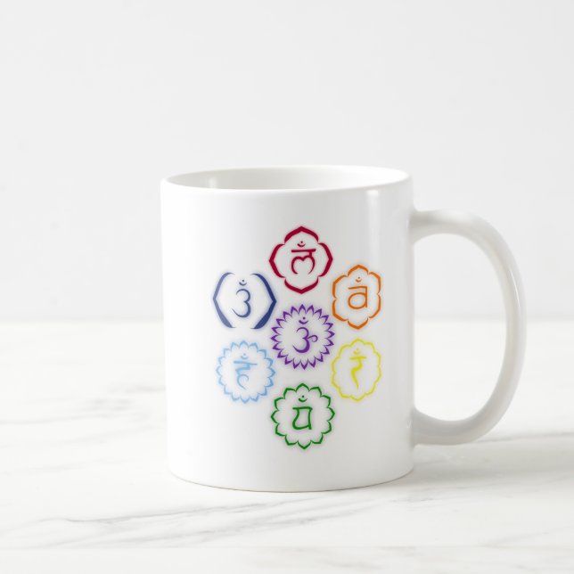 7 Huvud-Chakras i en cirkel Kaffemugg (Höger)