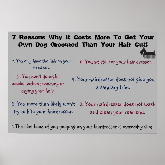 7 Orsaker till att det kostar mer att bygga upp Hu Poster (Framsidan)