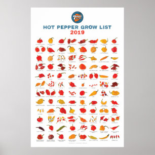 7 Pot Klubb 2019 Grow List Poster