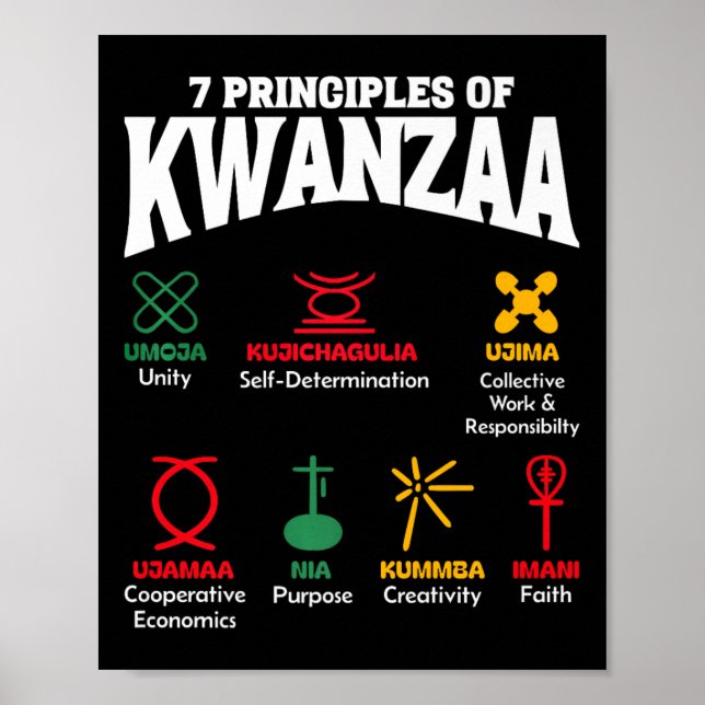 7 Principer för det afrikanska amerikanska Pridet  Poster (Framsidan)