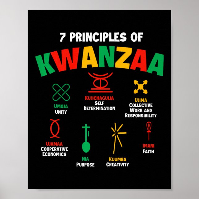 7 Principer för Kwanzaa - Afrikas amerikanska arv Poster (Framsidan)