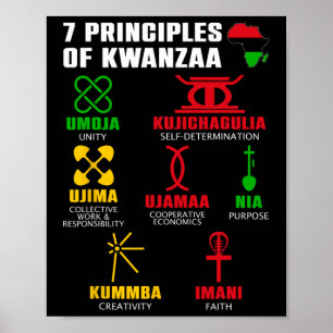 7 Principer för Kwanzaa Firande Pan African Bo Poster