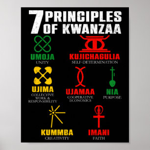 7 Principer för Kwanzaa Firande Pan African Bo Poster