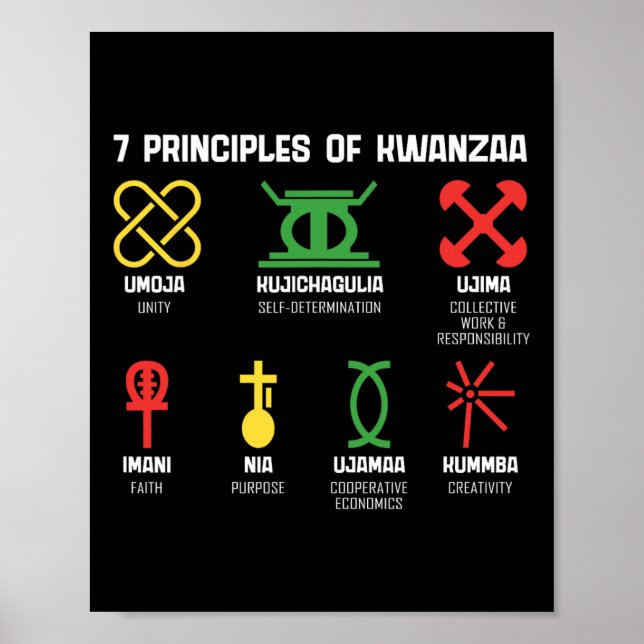 7 Principer för Kwanzaa Lycklig Kwanzaa afrikanska Poster (Framsidan)