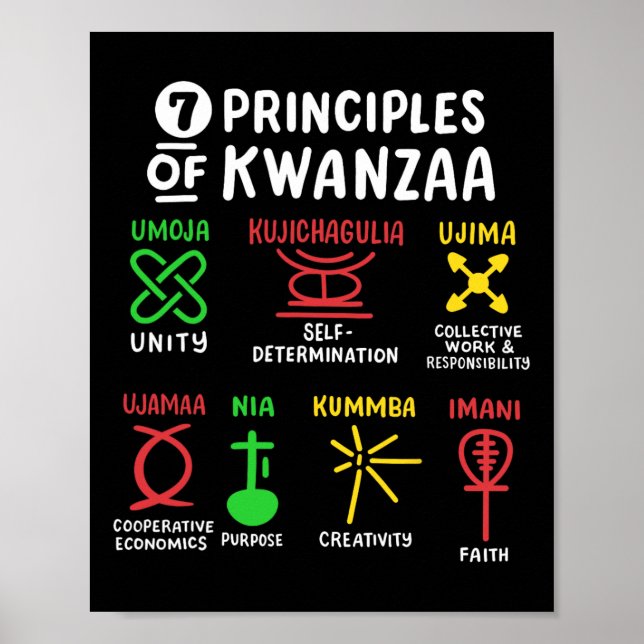 7 Principer för Kwanzaa svarta afrikanska Manar Poster (Framsidan)