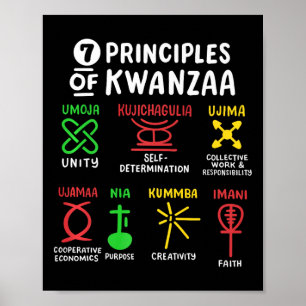 7 Principer för Kwanzaa svarta afrikanska Manar Poster