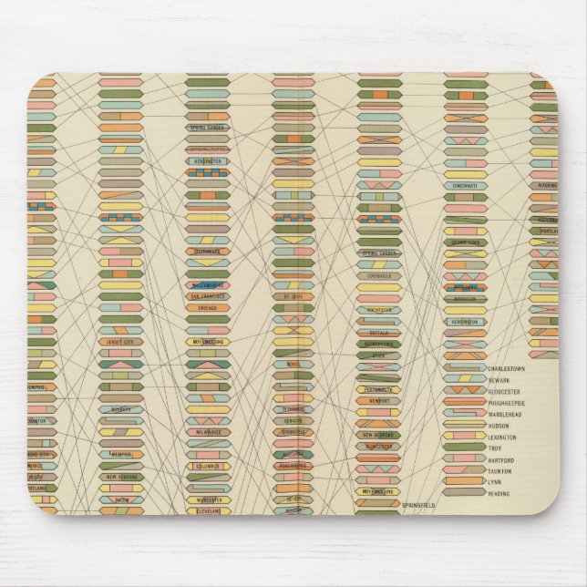 7 Rank, städer 17901890 Musmatta (Framsidan)