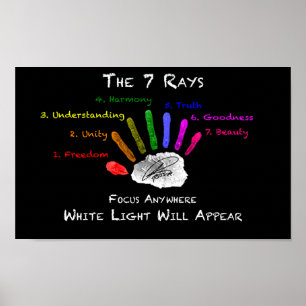 7 raster Poster