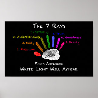 7 raster Poster