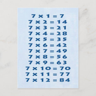 #7 Times Table Collectible Postcard Vykort