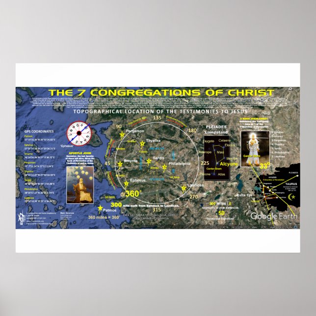 7 Uppenbarhetskyrkor - Topografisk layout Poster (Framsidan)