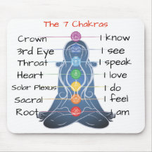 7na Chakras