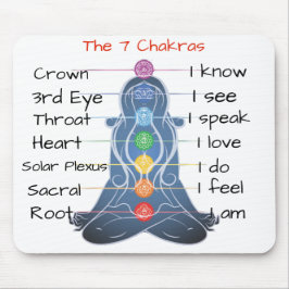 7na Chakras Musmatta