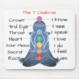 7na Chakras Musmatta