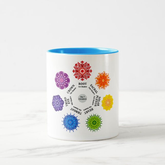 7na Chakras Två-Tonad Mugg (Center)