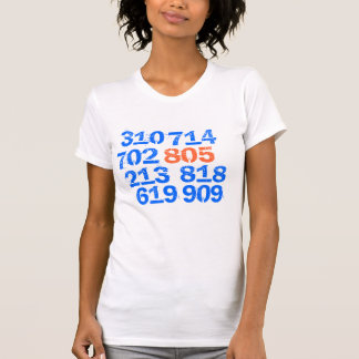 805 619, 714, 702, 818, 213, 909, 310 TEE