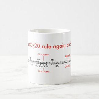 80/20 rule mug kaffemugg