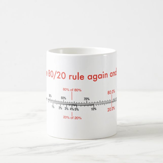 80/20 rule mug kaffemugg (Center)