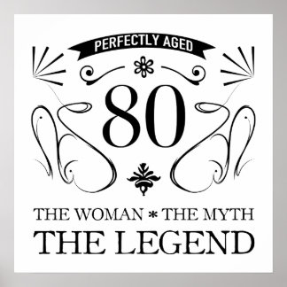 80:e födelsedagen för kvinnor poster