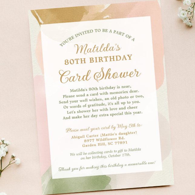 80:e födelsedagskortsvisning per e-postfotoinbjuda inbjudningar (Skapare uppladdad)