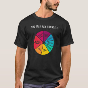 80-talsmusik Retrotext Pie Chart Du kanske frågar T Shirt