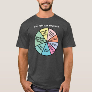 80-talsmusik Retrotexter Du kanske frågar dig själ T Shirt