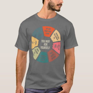 80s Music Retro Lyrics Pie Chart You May Ask Yours T Shirt