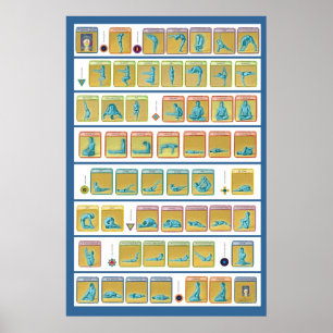 84 Asanas nivå 1 Poster