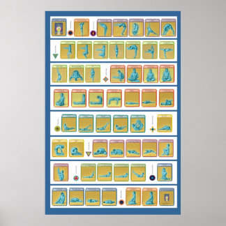 84 Asanas nivå 1 Poster