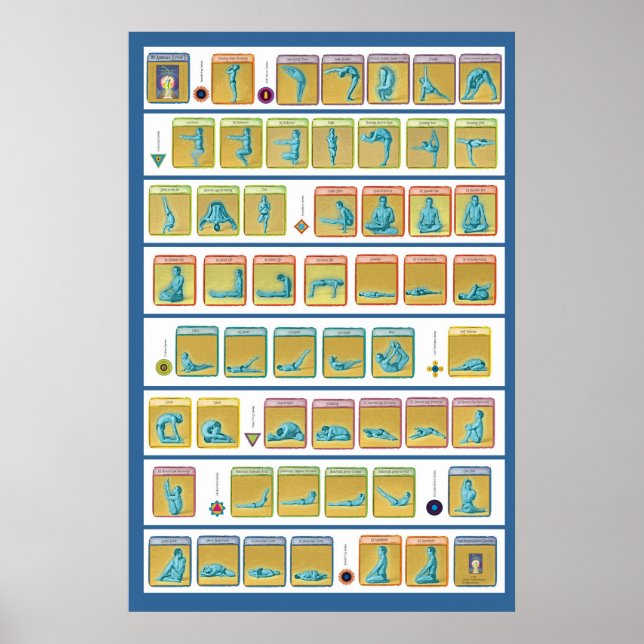 84 Asanas nivå 1 Poster (Framsidan)