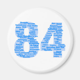 84 skäl att aldrig glömma magnet