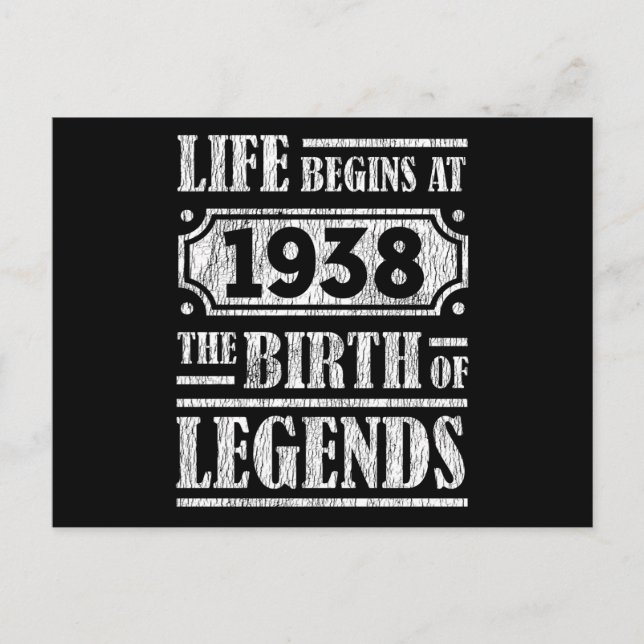 87 Årig 1938 Födelsedagslegend 87-årsdag Vykort (Framsida)