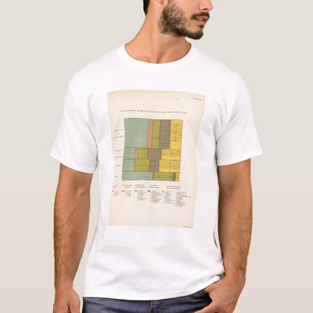 87 ockupationar vid tävlingen, nativity 1900 t shirt (Framsida)