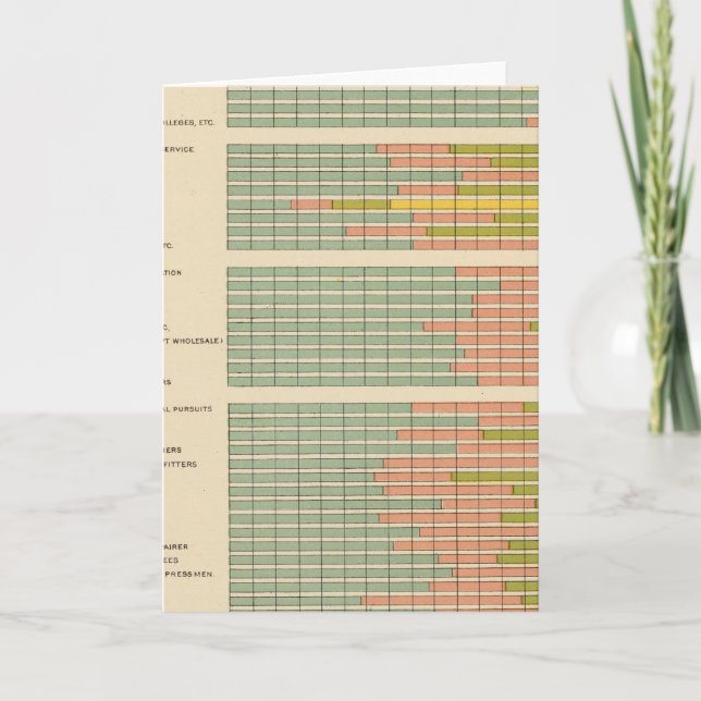 88 Proportioner, ockupationer efter tävling, Föreg Helgkort (Framsida)
