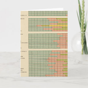 88 Proportioner, ockupationer efter tävling, Föreg Helgkort