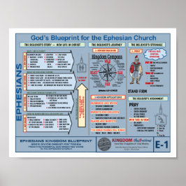 8,5-tums X 11-tums EPHESIANS BLUEPRINT Poster