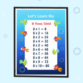 8:ans multiplikationstabellplanscher för barn | Ha Poster